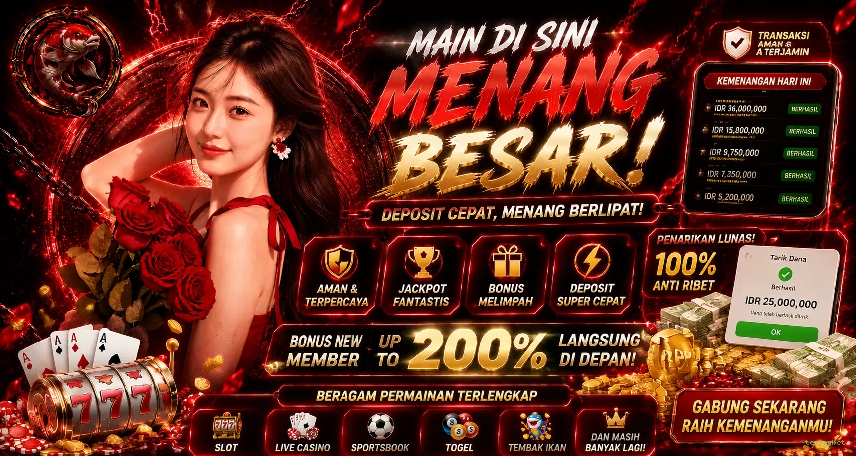 Mengenal Fitur Menarik di Situs terongbet